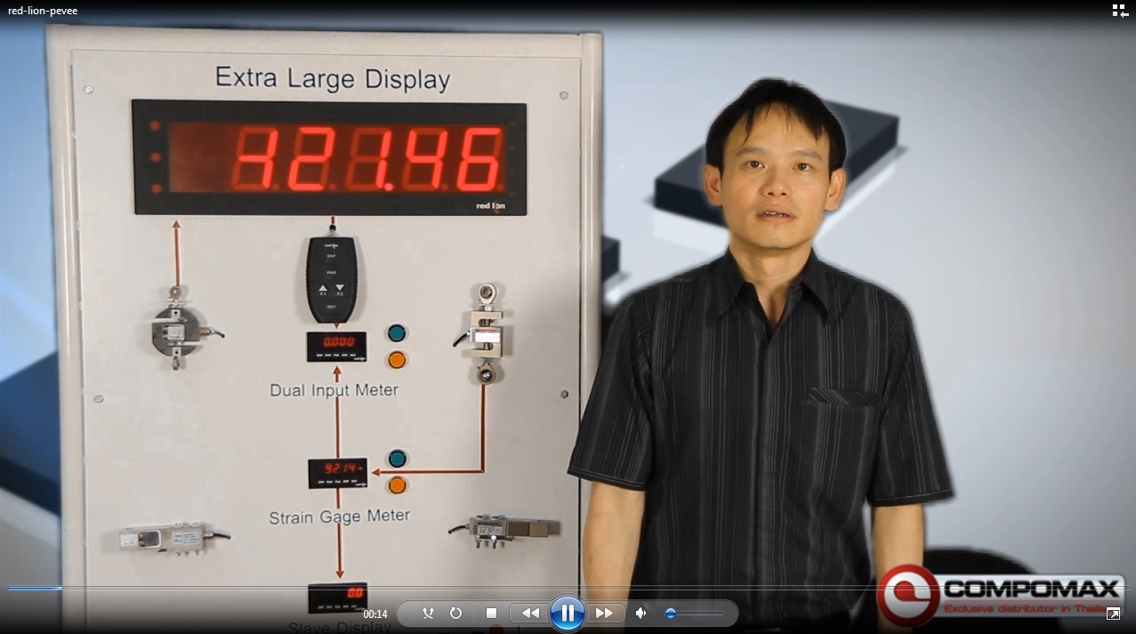 thumbs red lion pevee mp4 Compomax Introduction Video
