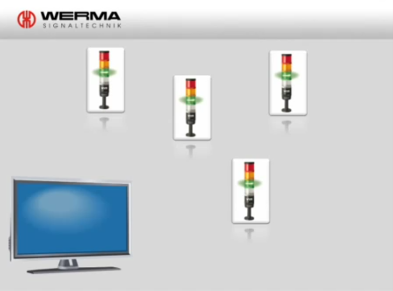 thumbs werma wireless information network english Compomax Introduction Video