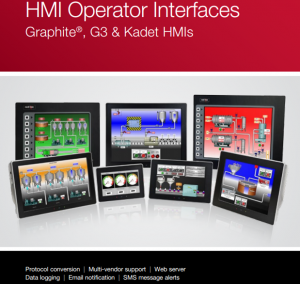 HMI