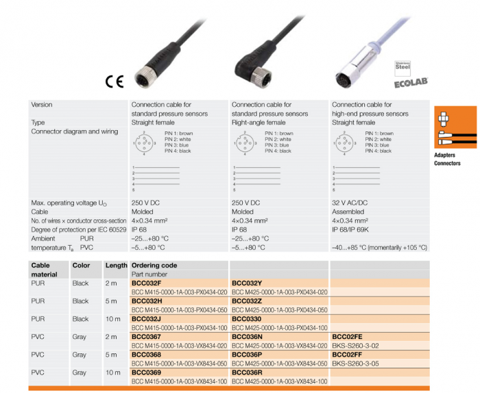 connector compomax pressure sensor balluff